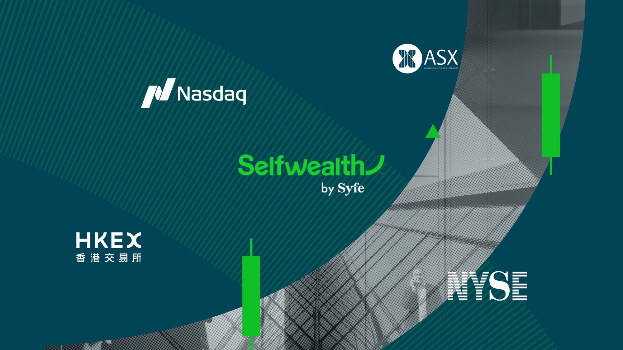 Selfwealth app install and trading campaign